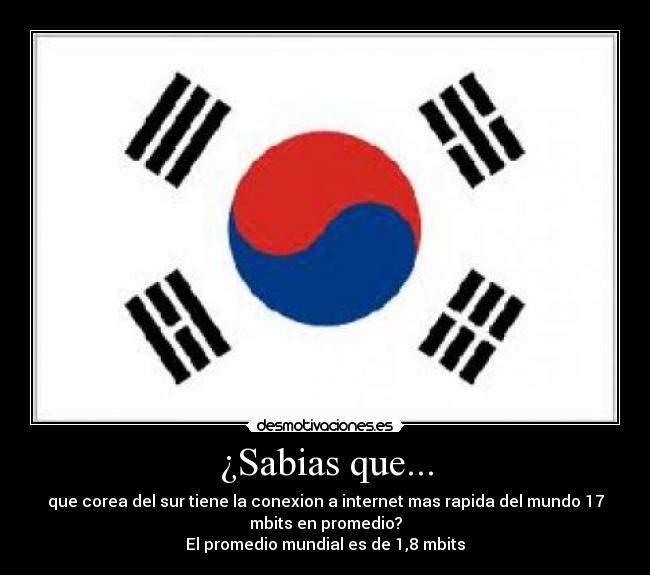 ¿Sabias que... - que corea del sur tiene la conexion a internet mas rapida del mundo 17
mbits en promedio?
El promedio mundial es de 1,8 mbits