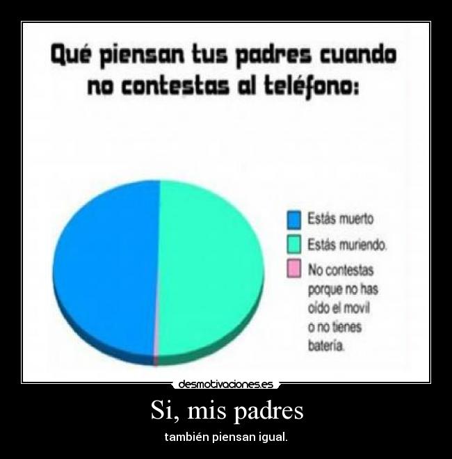 Si, mis padres - 