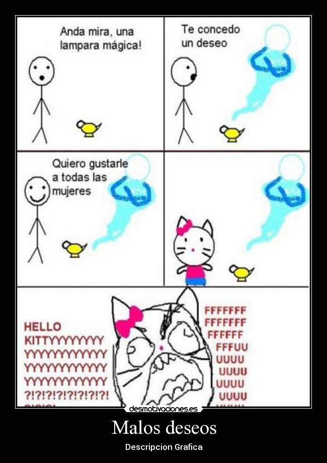 Malos deseos - Descripcion Grafica