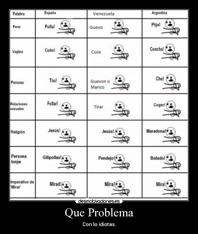 Que Problema - Con lo idiotas.