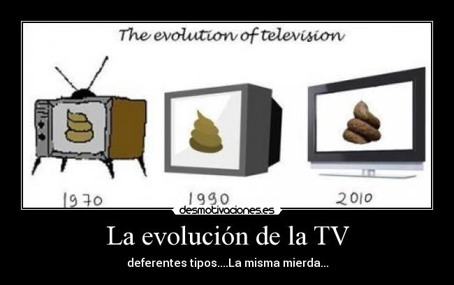 La evolución de la TV -