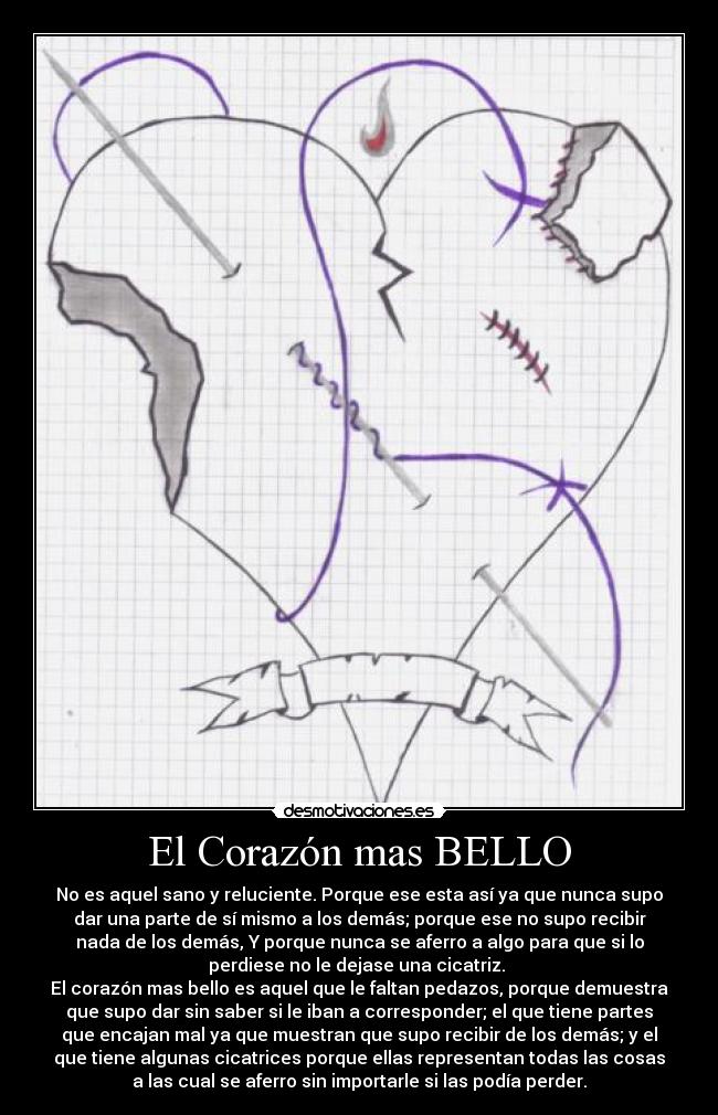 El Corazón mas BELLO - No es aquel sano y reluciente. Porque ese esta así ya que nunca supo
dar una parte de sí mismo a los demás; porque ese no supo recibir
nada de los demás, Y porque nunca se aferro a algo para que si lo
perdiese no le dejase una cicatriz.
El corazón mas bello es aquel que le faltan pedazos, porque demuestra
que supo dar sin saber si le iban a corresponder; el que tiene partes
que encajan mal ya que muestran que supo recibir de los demás; y el
que tiene algunas cicatrices porque ellas representan todas las cosas
a las cual se aferro sin importarle si las podía perder.