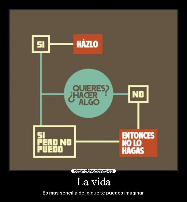 carteles vida ljwdfc desmotivaciones