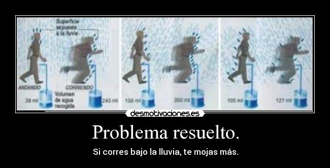 Problema resuelto. - Si corres bajo la lluvia, te mojas más.