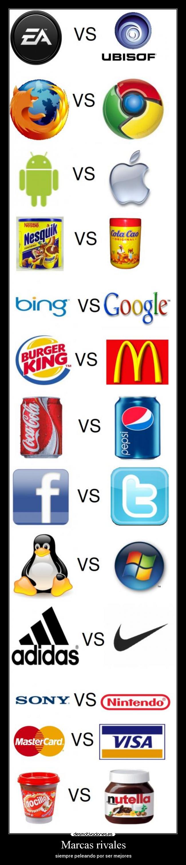 Marcas rivales - 