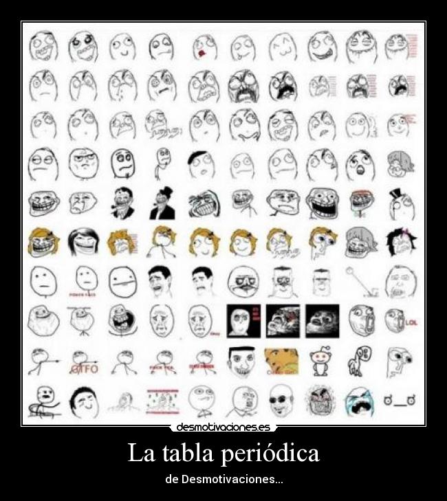 La tabla periódica - 