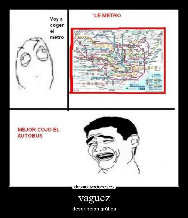 vaguez - descripcion gráfica