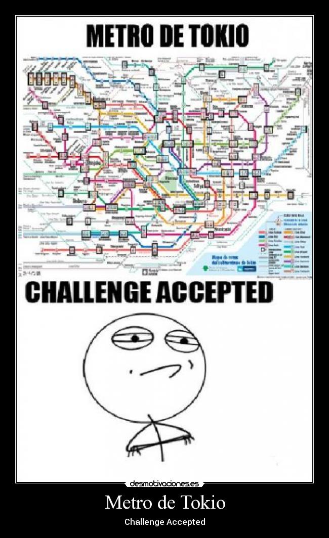 Metro de Tokio -