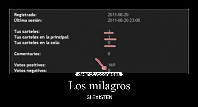 Los milagros -