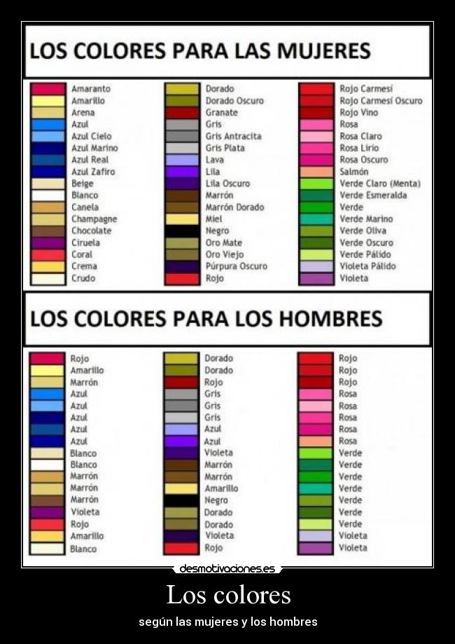 Los colores - 