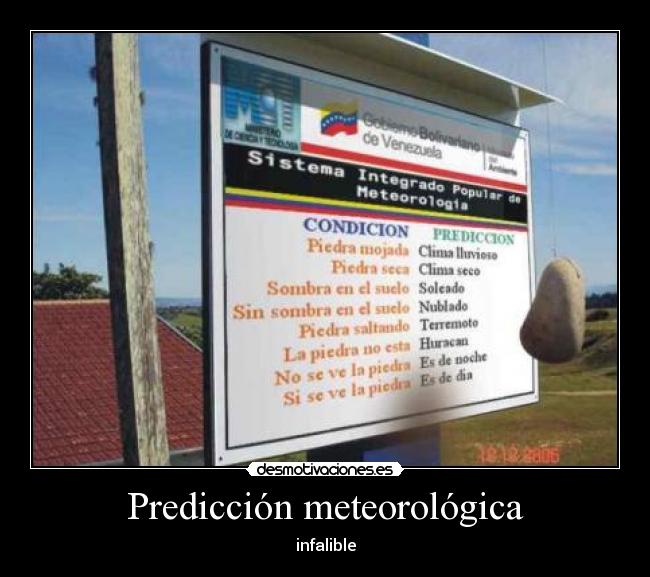 Predicción meteorológica - 