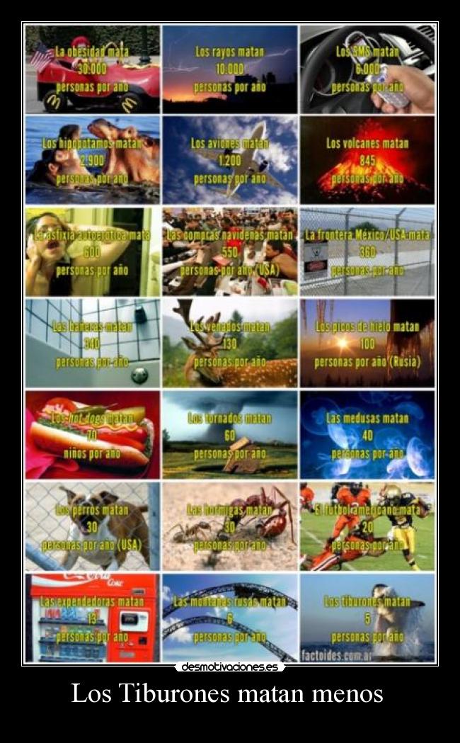 Los Tiburones matan menos -