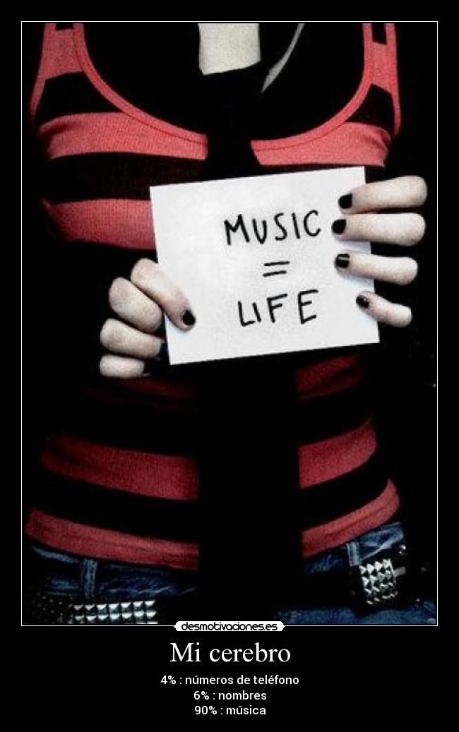 Mi cerebro - 4% : números de teléfono
6% : nombres
90% : música
