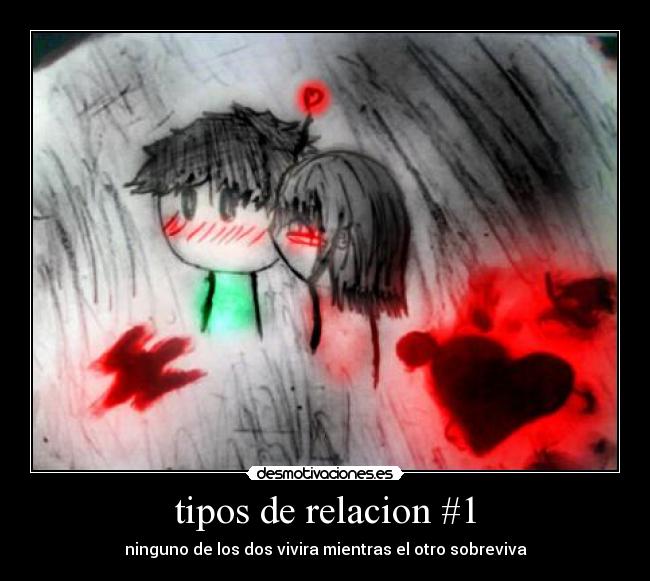tipos de relacion #1 -