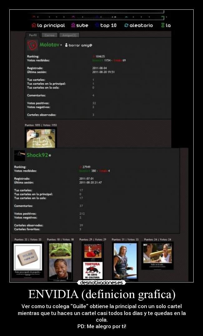ENVIDIA (definicion grafica) - Ver como tu colega Guille obtiene la principal con un solo cartel
mientras que tu haces un cartel casi todos los días y te quedas en la
cola.
PD: Me alegro por ti!