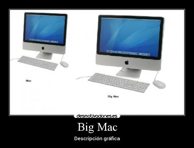 Big Mac - Descripción gráfica