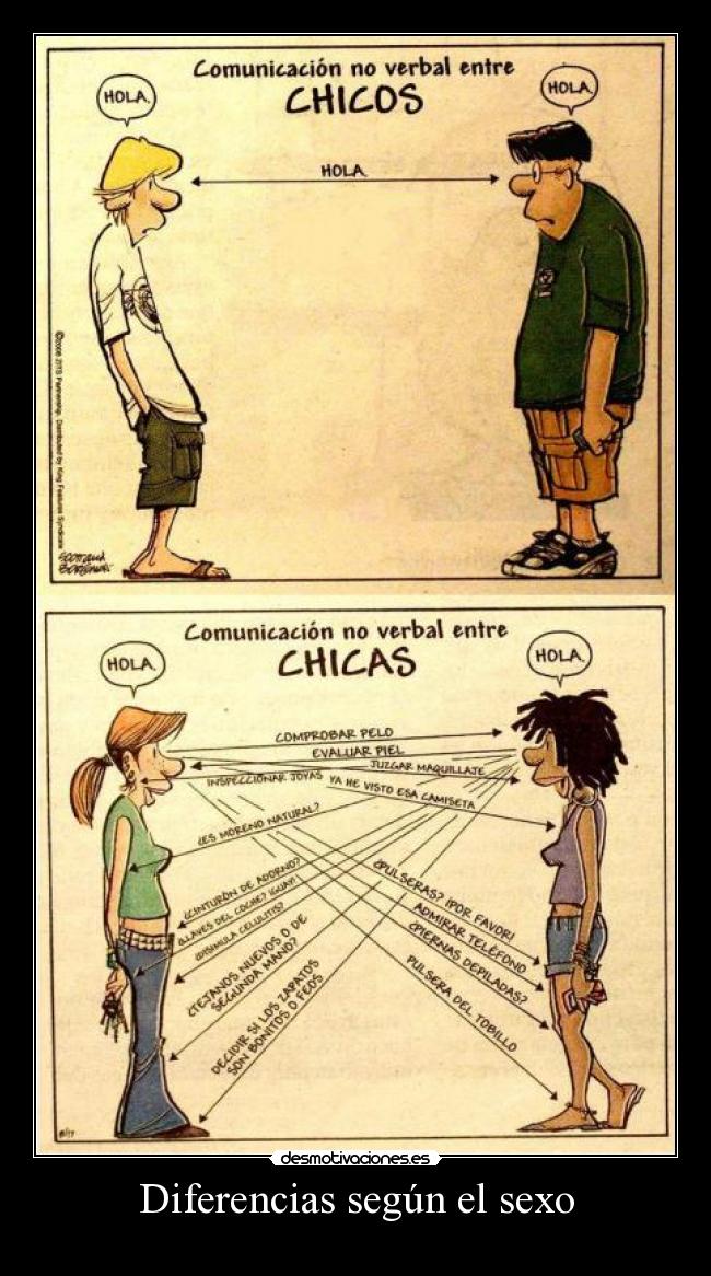 Diferencias según el sexo -