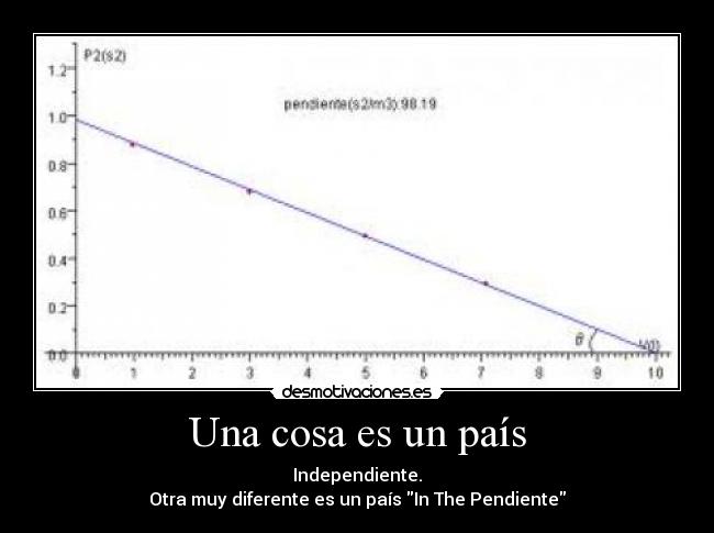 Una cosa es un país -