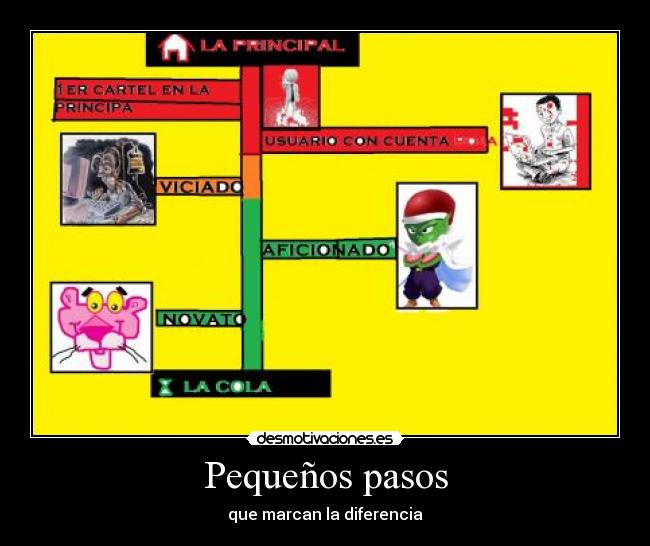 Pequeños pasos - que marcan la diferencia