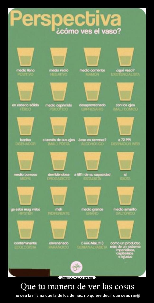 Que tu manera de ver las cosas - 