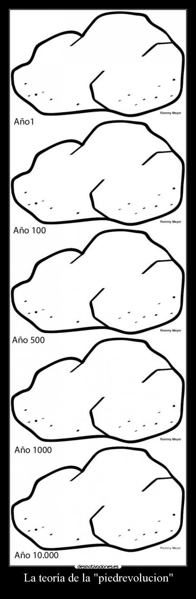 La teoría de la piedrevolucion -