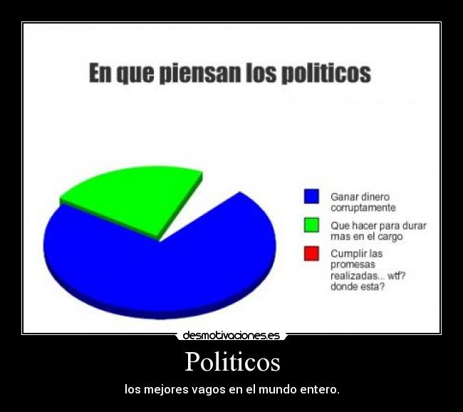 Politicos - 