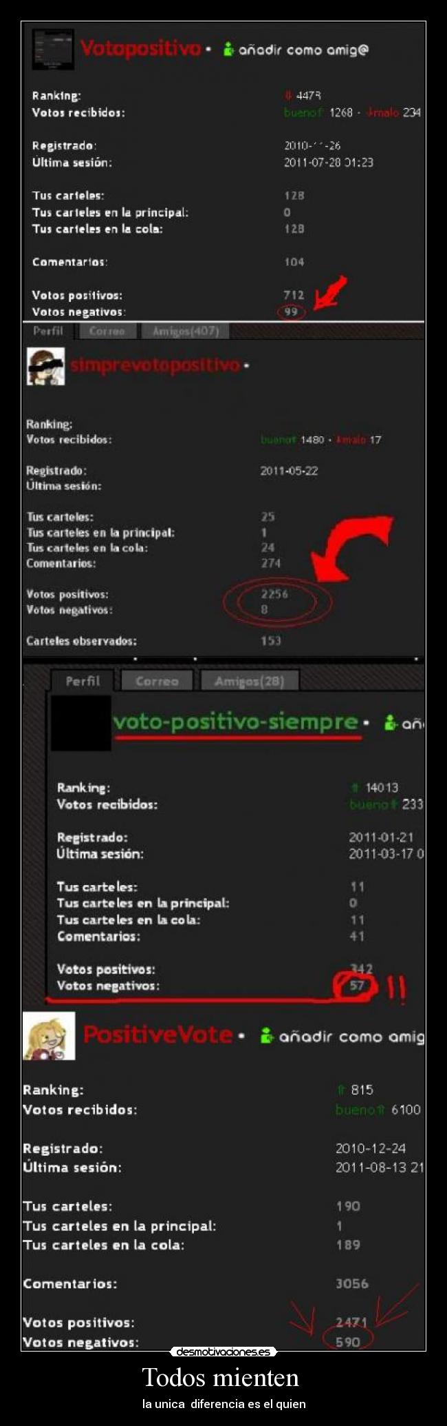 carteles todosmientenpositivovotomentira desmotivaciones