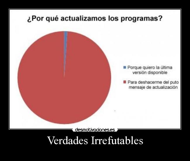 Verdades Irrefutables -