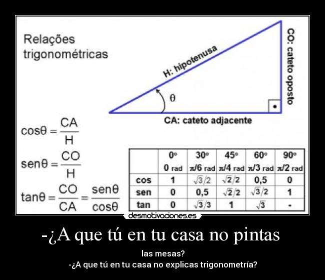 -¿A que tú en tu casa no pintas - las mesas?
-¿A que tú en tu casa no explicas trigonometría?