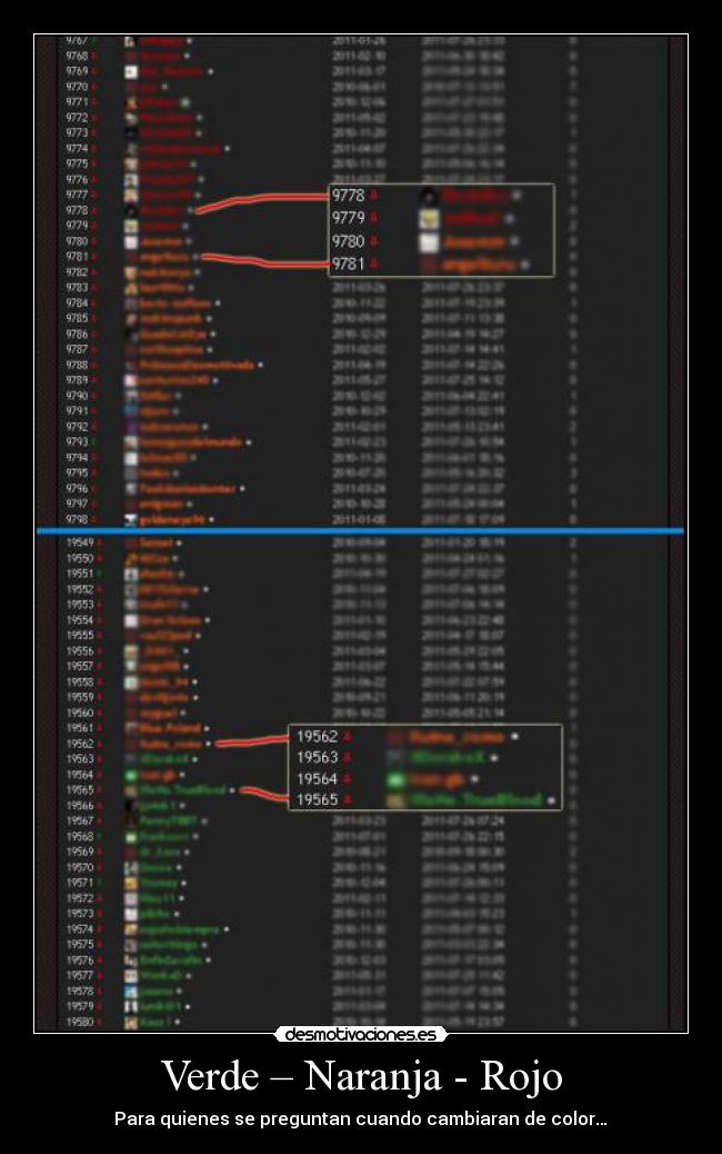 Verde – Naranja - Rojo - 
