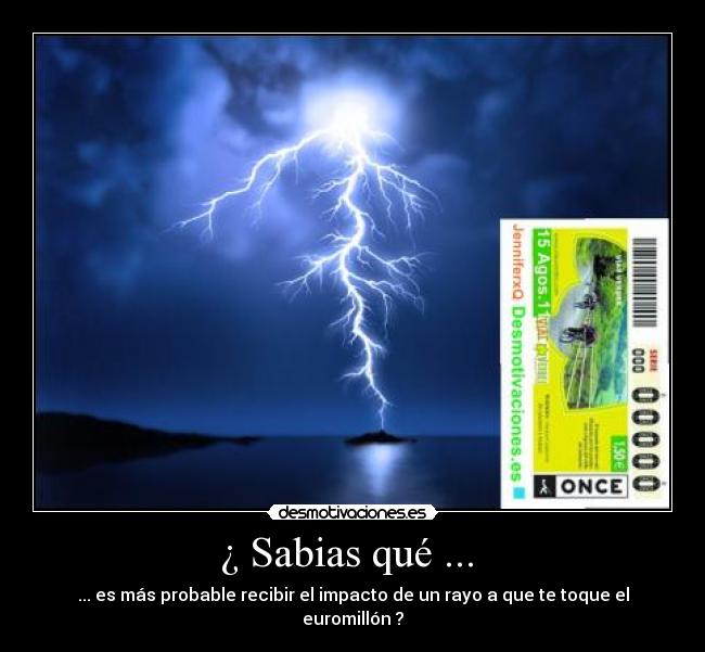 carteles sabia que  desmotivaciones