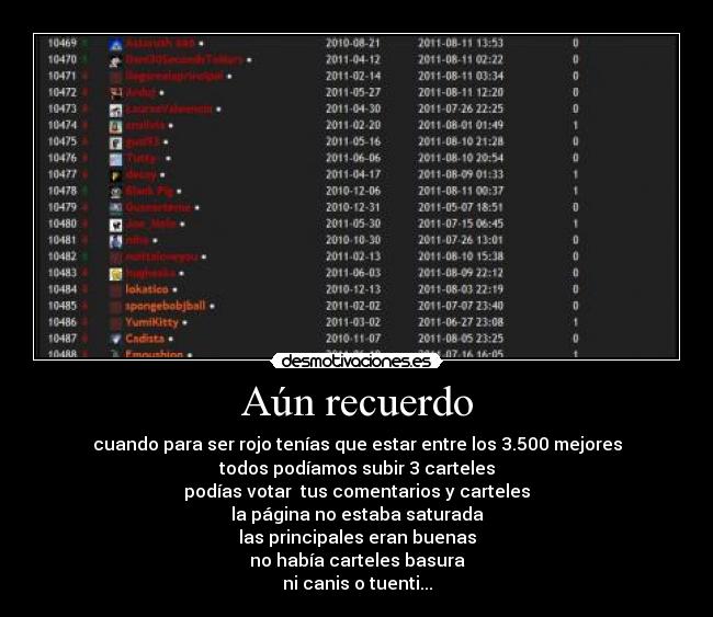 Aún recuerdo - cuando para ser rojo tenías que estar entre los 3.500 mejores
todos podíamos subir 3 carteles
podías votar  tus comentarios y carteles
la página no estaba saturada
las principales eran buenas
no había carteles basura
ni canis o tuenti...