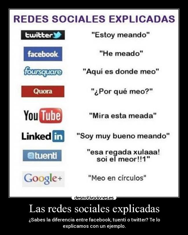 Las redes sociales explicadas - ¿Sabes la diferencia entre facebook, tuenti o twitter? Te lo explicamos con un ejemplo.