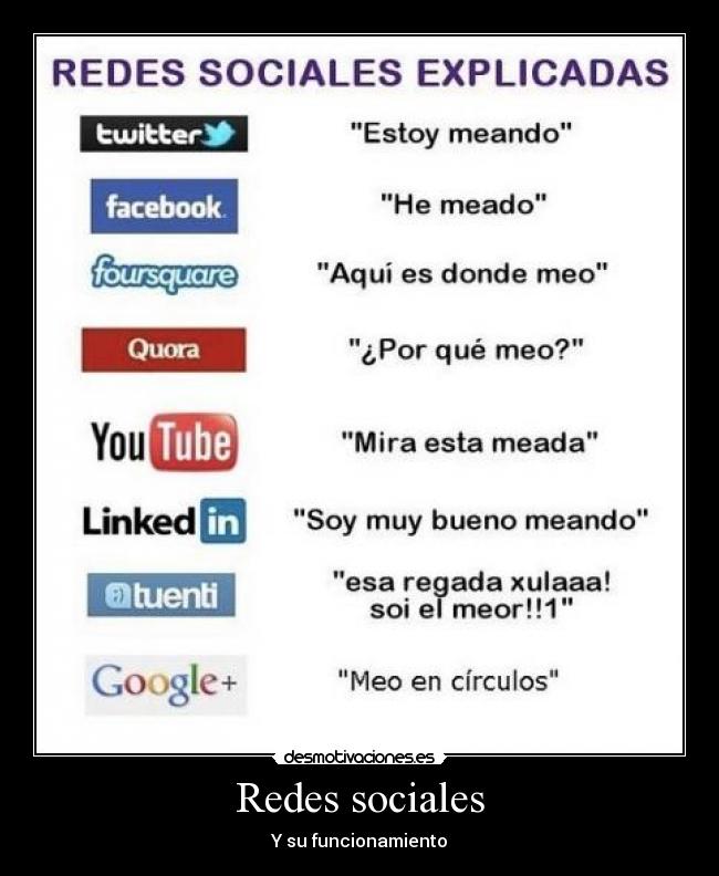 Redes sociales - Y su funcionamiento