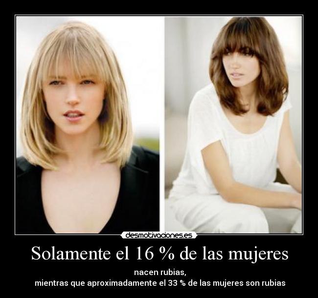 Solamente el 16 % de las mujeres - nacen rubias,
mientras que aproximadamente el 33 % de las mujeres son rubias