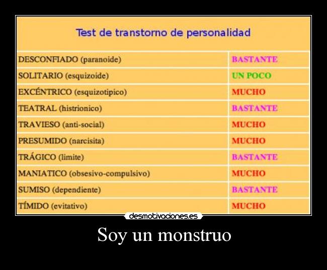 Soy un monstruo - 