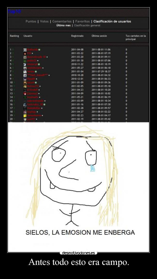 Antes todo esto era campo. - 