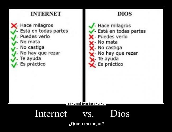 Internet vs. Dios -