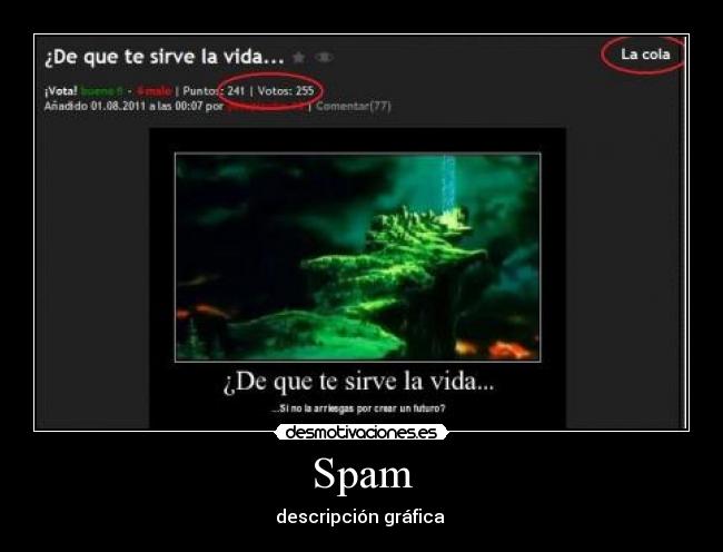 Spam - descripción gráfica 
