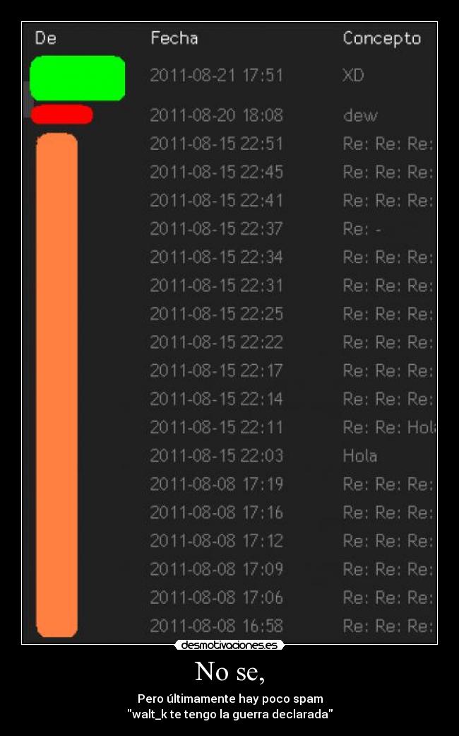 No se, - Pero últimamente hay poco spam
walt_k te tengo la guerra declarada