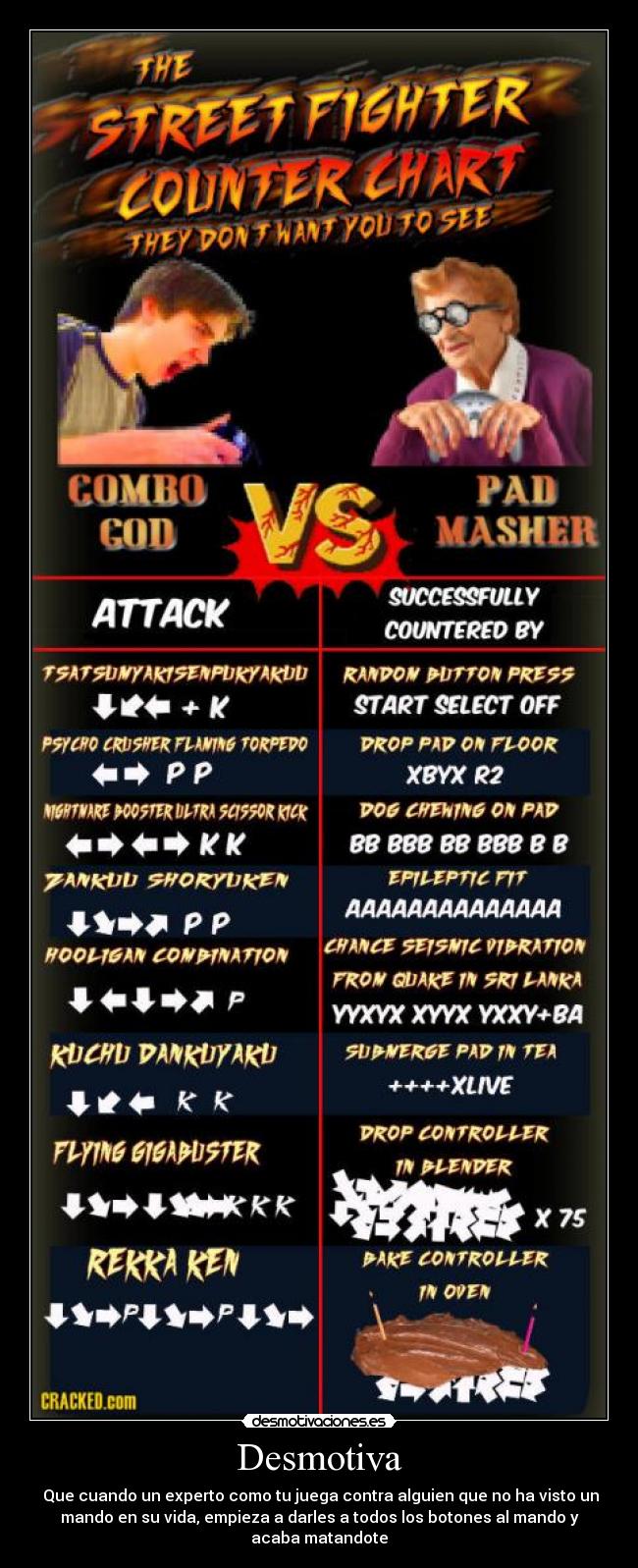 Desmotiva - Que cuando un experto como tu juega contra alguien que no ha visto un
mando en su vida, empieza a darles a todos los botones al mando y
acaba matandote