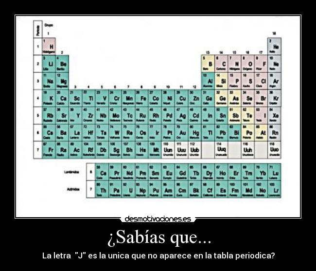 ¿Sabías que... - La letra J es la unica que no aparece en la tabla periodica?