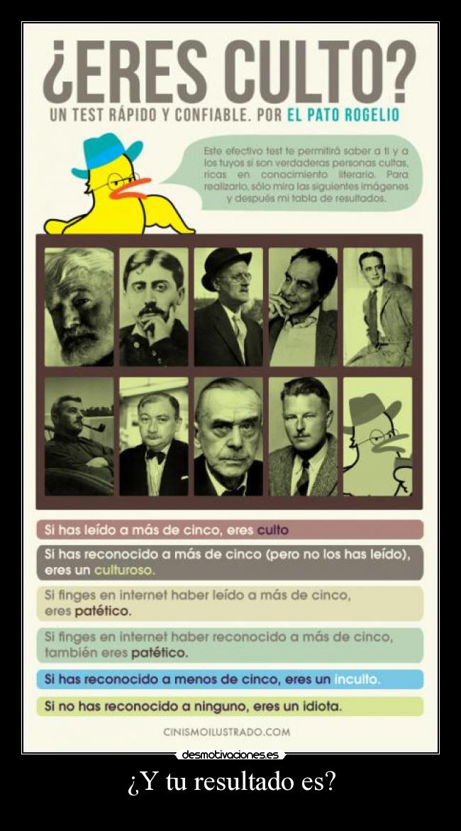 ¿Y tu resultado es? - 