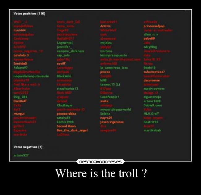 Where is the troll ? - 