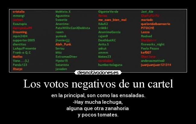 Los votos negativos de un cartel - en la principal, son como las ensaladas.
-Hay mucha lechuga, 
alguna que otra zanahoria 
y pocos tomates.