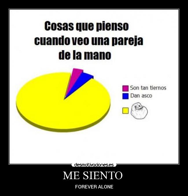 ME SIENTO - FOREVER ALONE