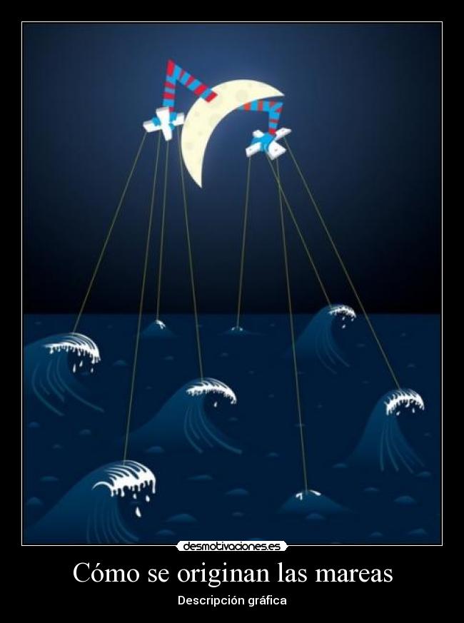 Cómo se originan las mareas -