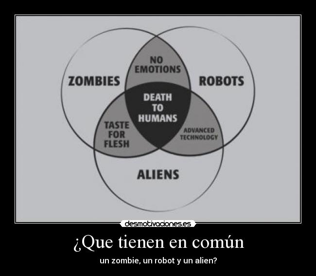 ¿Que tienen en común - un zombie, un robot y un alien?