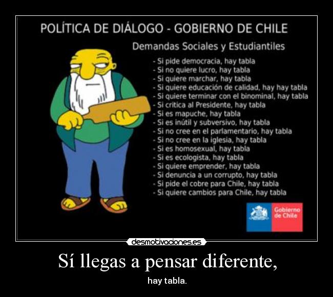 carteles los simpsonstablachilepresidentegobierno desmotivaciones
