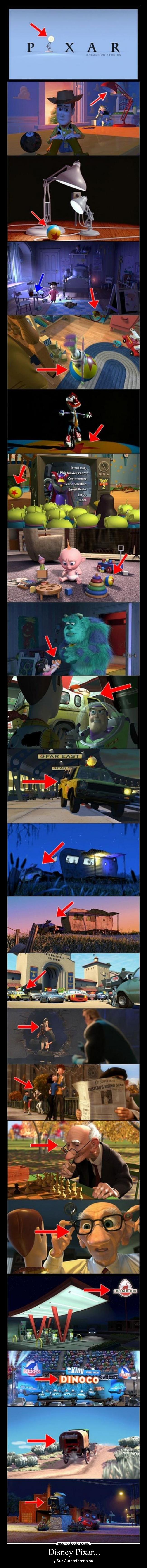 Disney Pixar... - y Sus Autoreferencias.